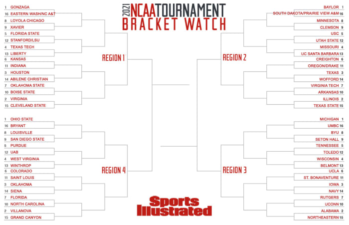 NCAA tournament bracket watch as of Feb. 9, 2021